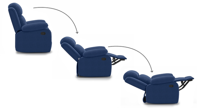 Fabric One Seater Manual Recliner In Blue Colour Fabric - Image 5